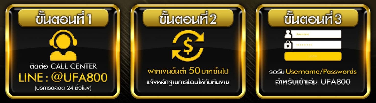 วิธีสมัครแทงบอลออนไลน์ UFA800