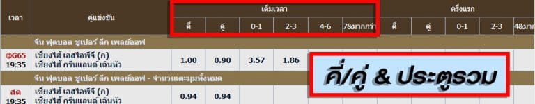 เล่นพนันบอลแบบ คี่คู่ & ประตูรวม