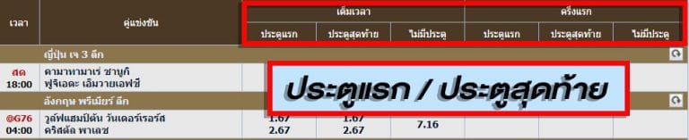 แทงบอลแบบทายประตูแรกและสุดท้าย